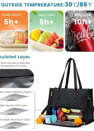 Sac Repas Isotherme Femme