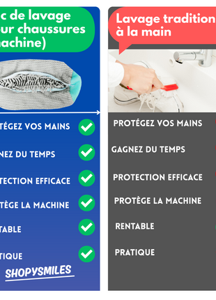 Sac de Lavage pour Chaussures Anti-Déformation